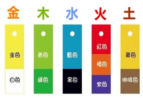 卡其色五行|五行元素代表什么颜色，对应的方位颜色关系